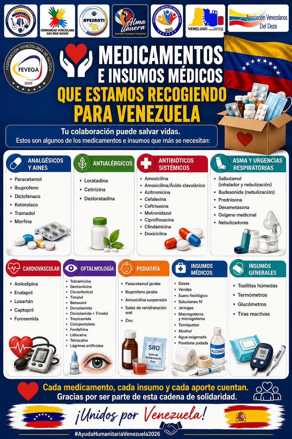 medicamentos 